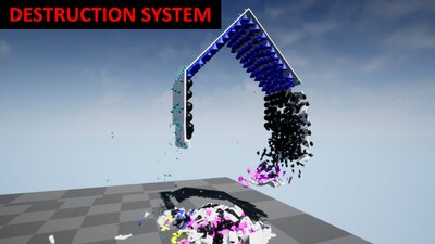 Universal Build System 