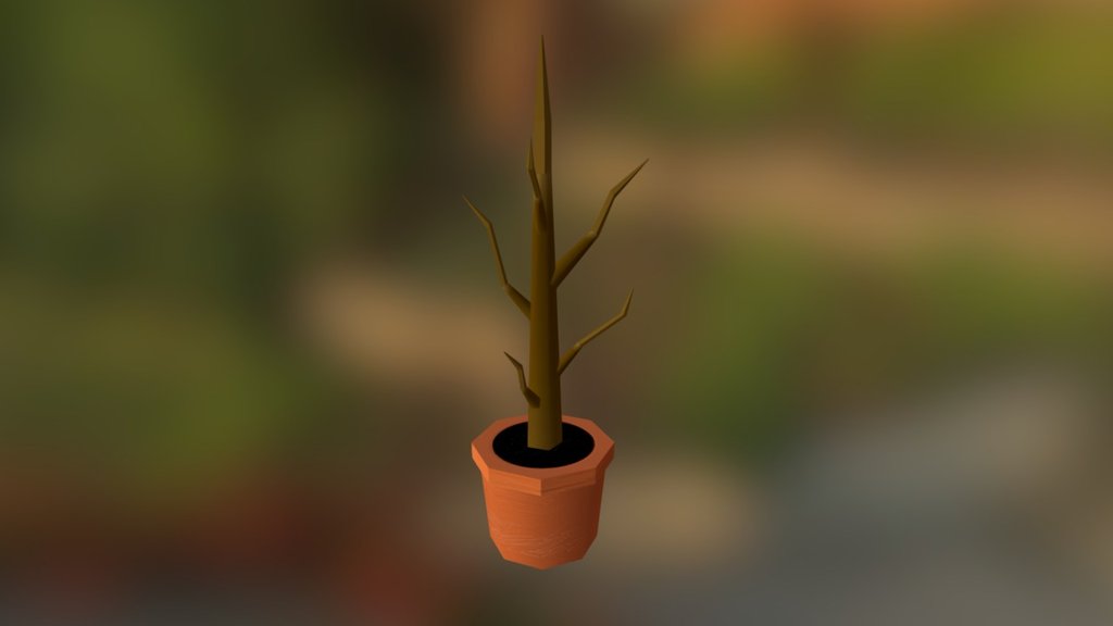 Plant Model. 