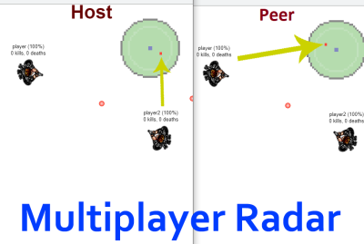 Neves's Multiplayer Radar